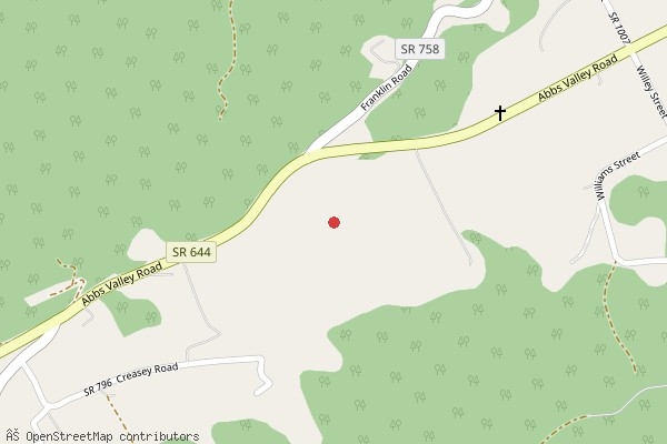 locksmith in abbs valley