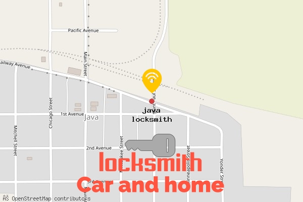 locksmith in java
